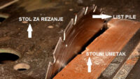 stolna kružna pila (Foto: Pixabay/ZUZNR)